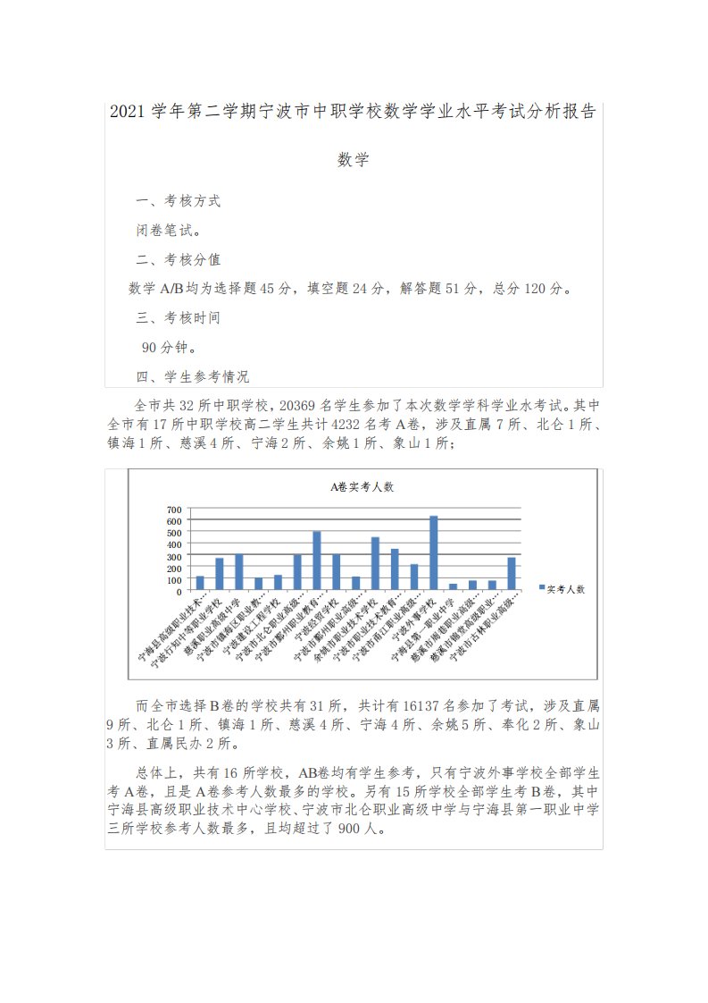 2021学年第二学期宁波市中职学校数学学业水平考试分析报告