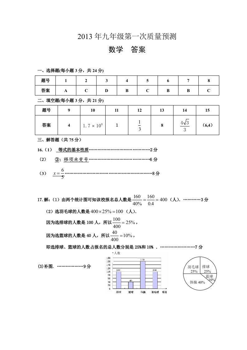 郑州市2013年九年级数学一模答案