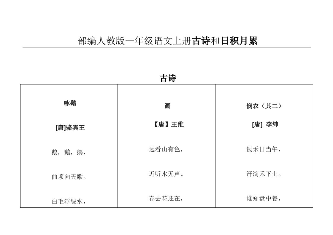 部编人教版一年级语文上册古诗和日积月累