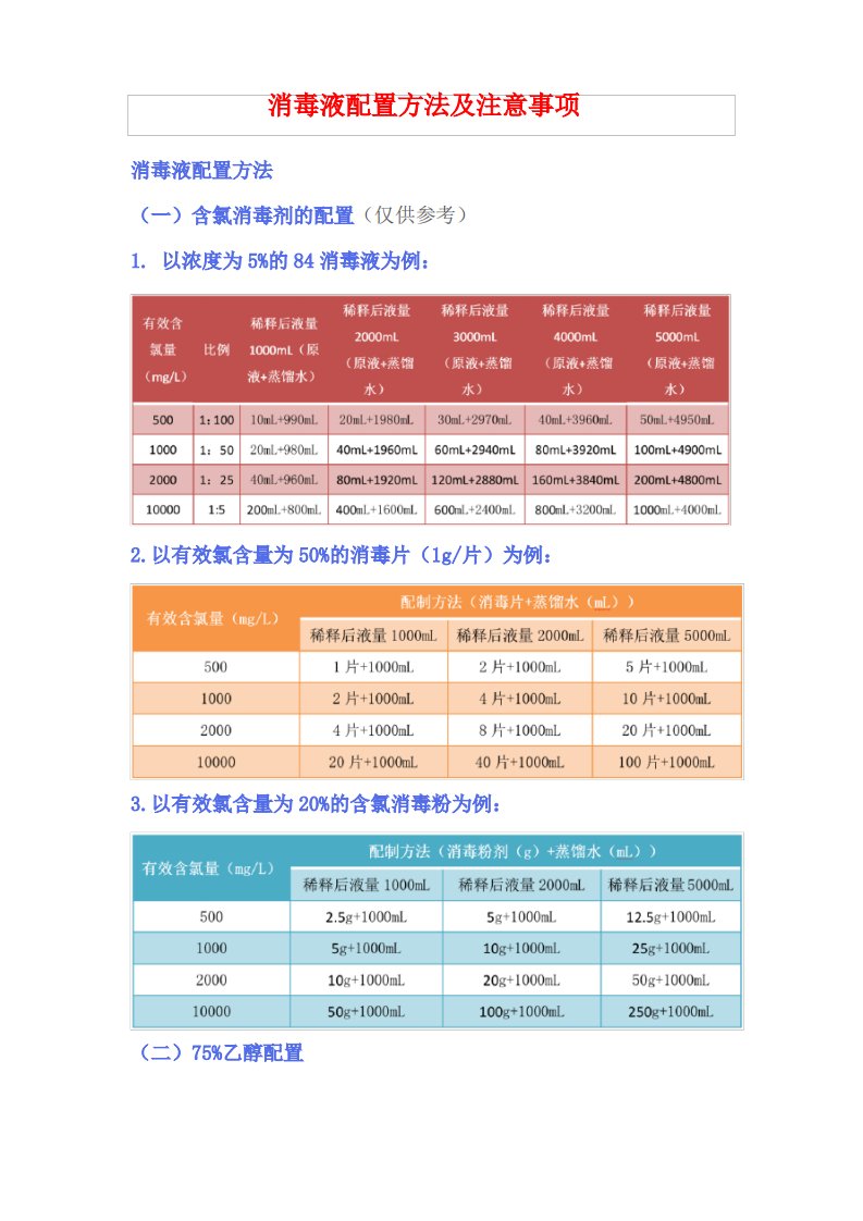 消毒液配置方法及注意事项