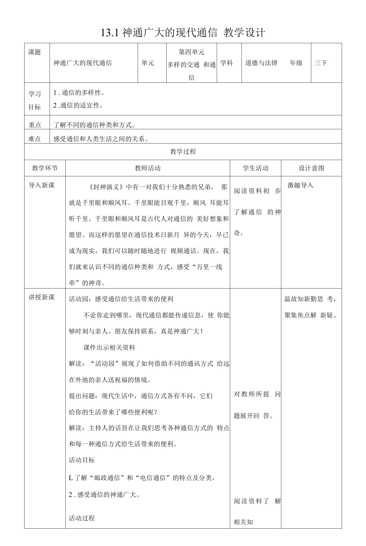 13-1神通广大的现代通信