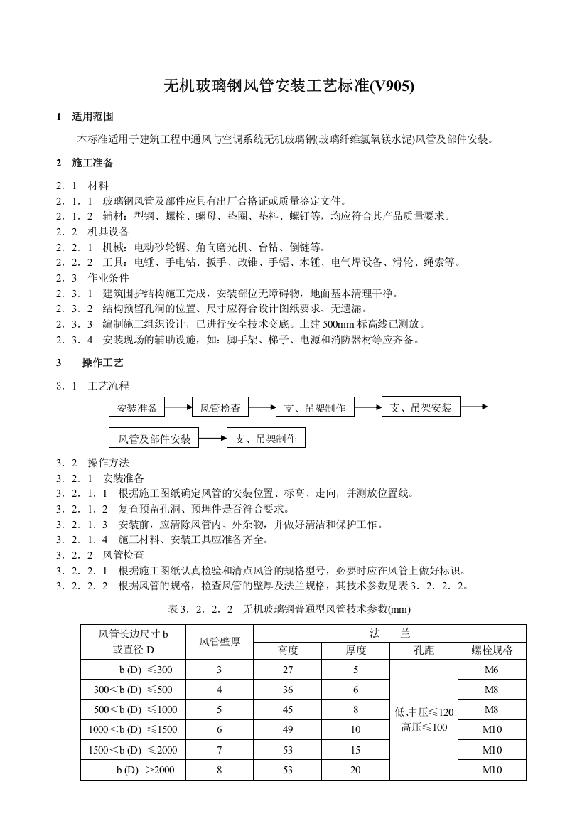 无机玻璃钢风管安装工艺标准