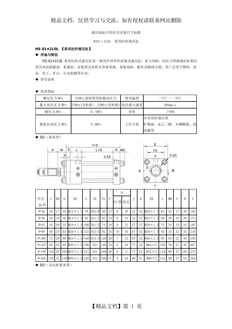 液压油缸尺寸表