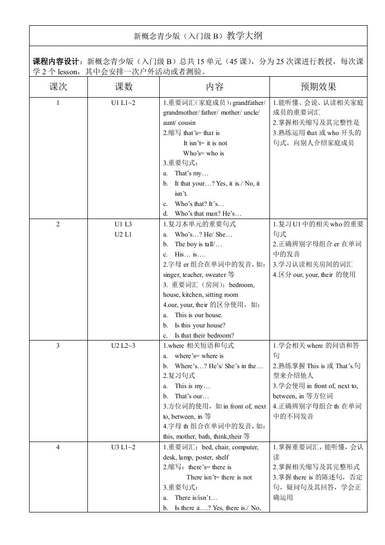 概念青少版(入门级B)教学大纲