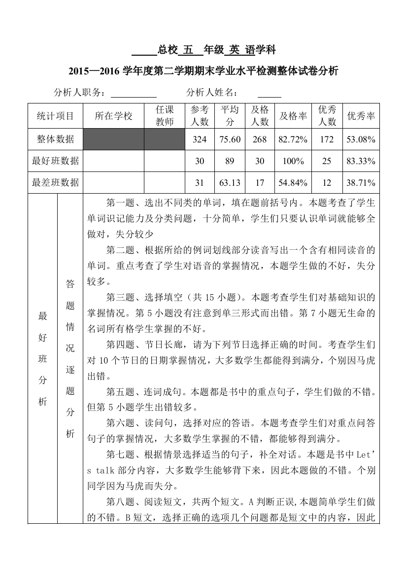 小学五年级英语试卷分析