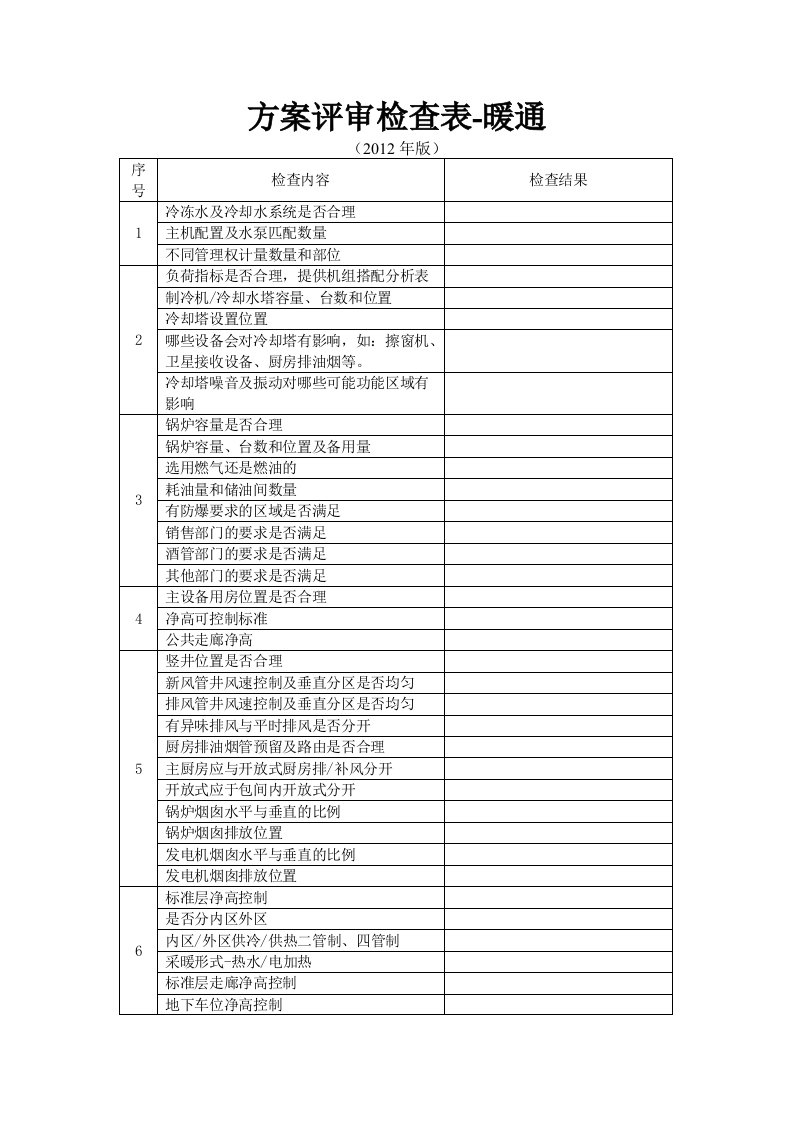 管理制度-RF-SJ-ZY-04-F16