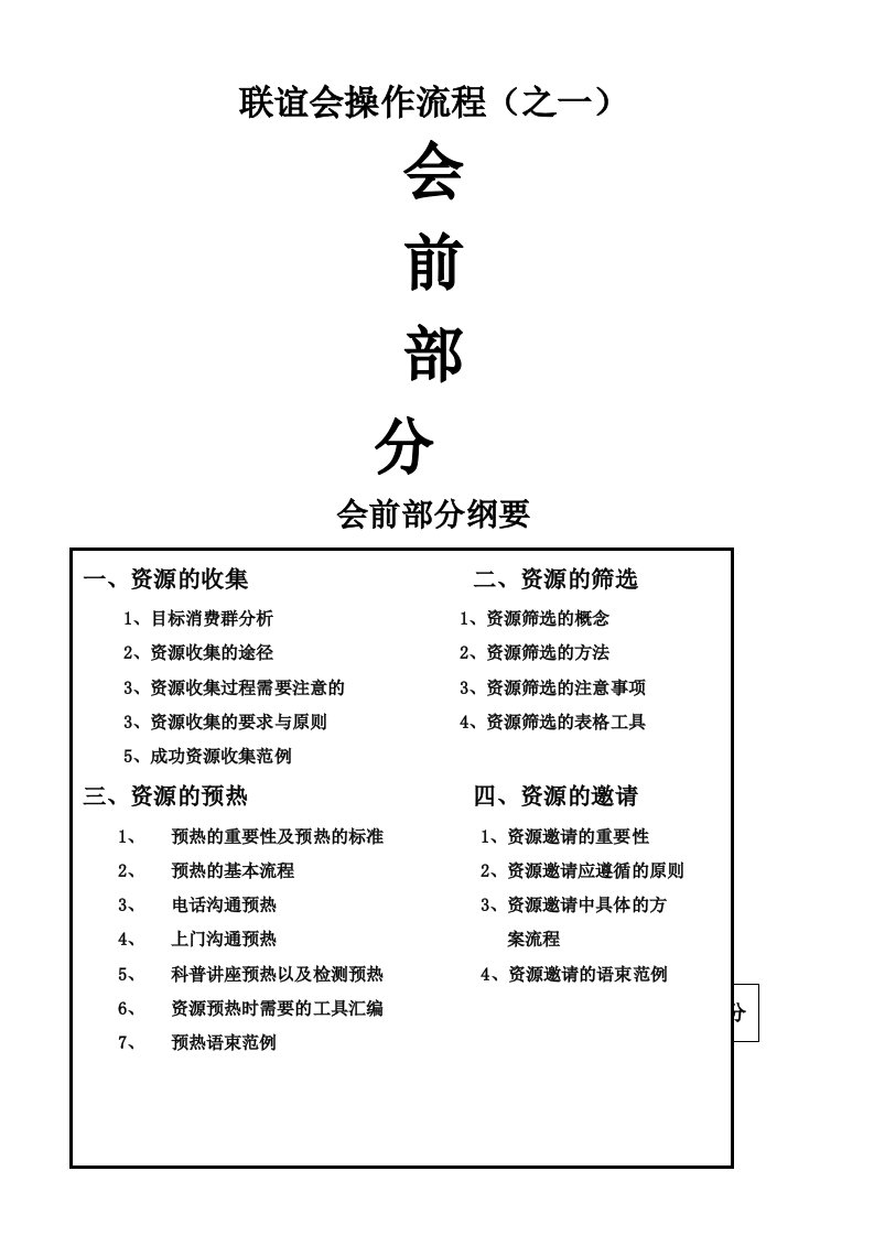 会议营销操作手册