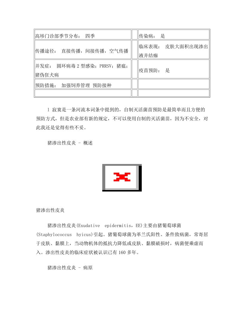 高埗门诊部科费用正常猪渗出性皮炎