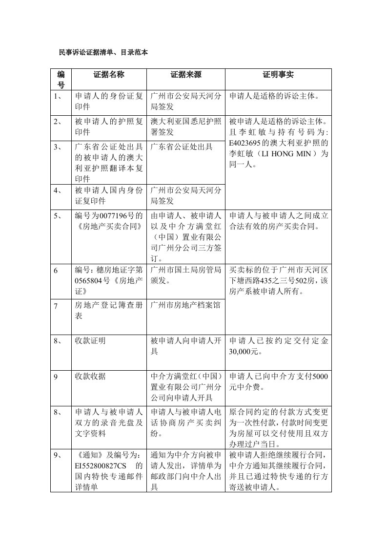 民事诉讼证据清单、目录范本