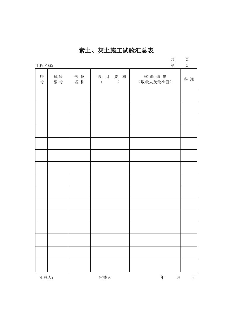 素土、灰土施工试验汇总表