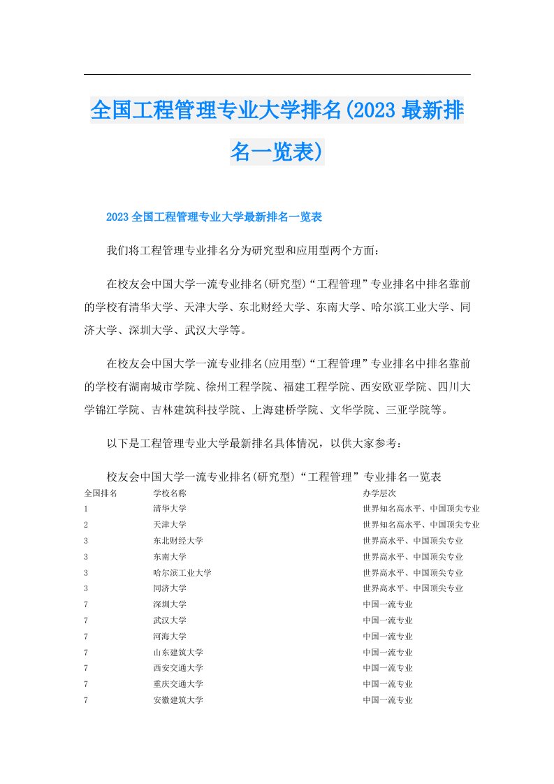 全国工程管理专业大学排名(最新排名一览表)