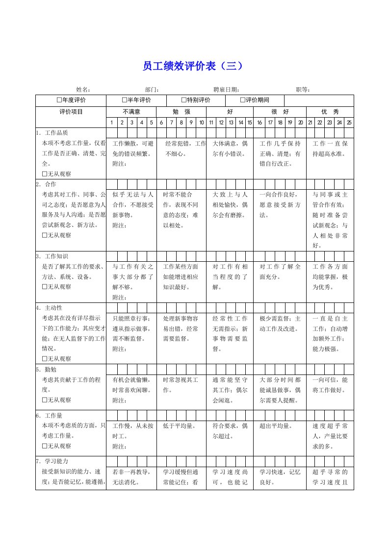 员工绩效评价表范本四