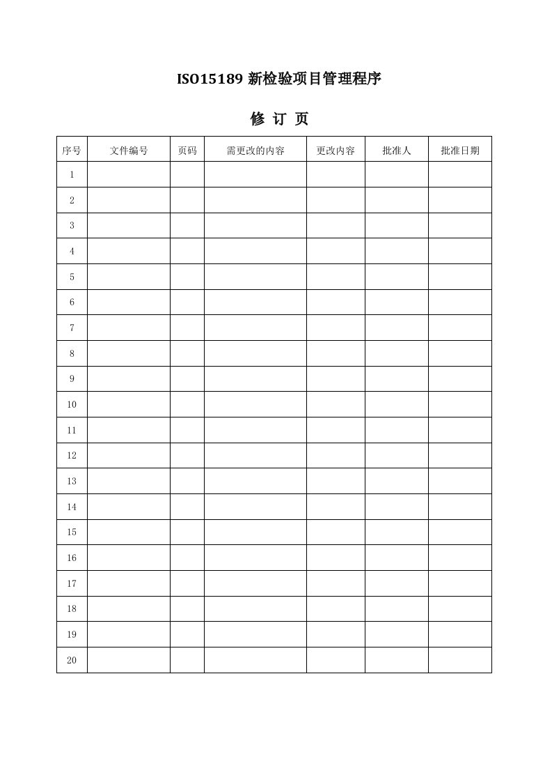 ISO15189新检验项目管理程序