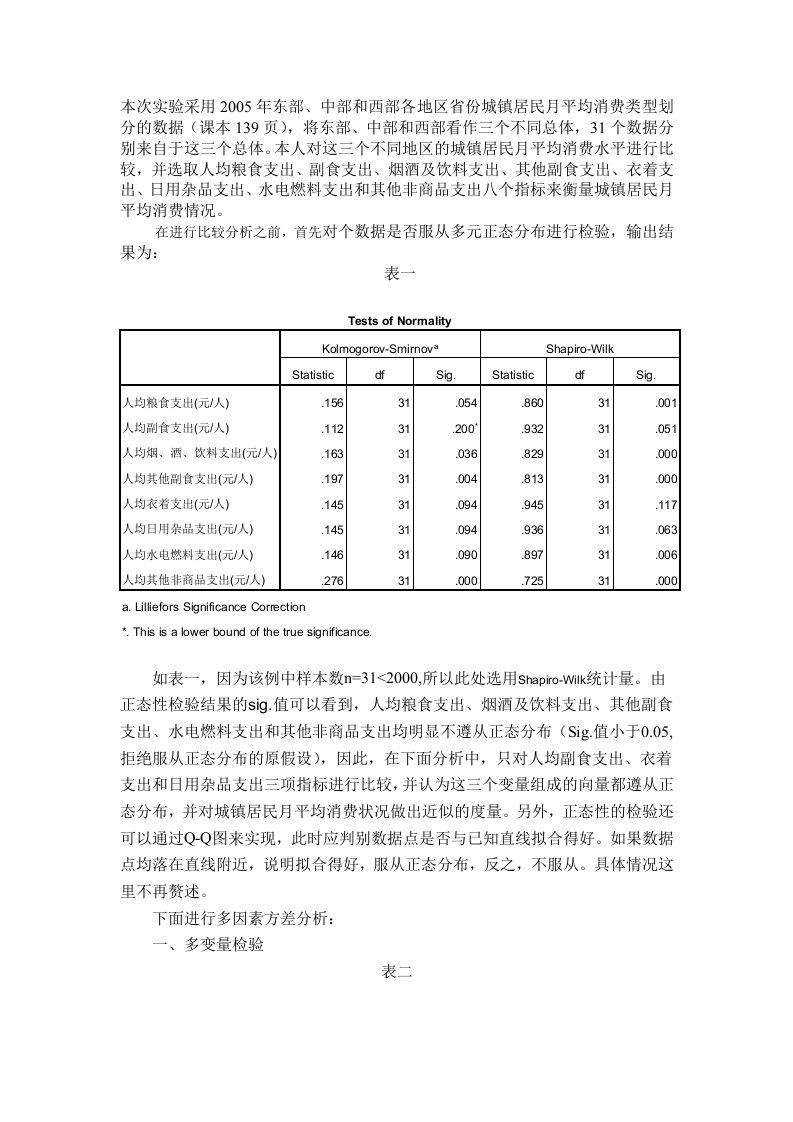 spss相关分析案例多因素方差分析