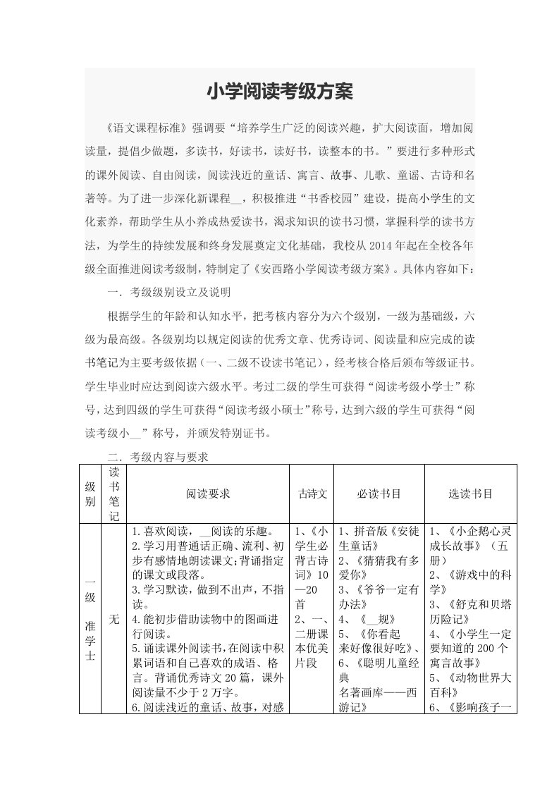 小学阅读考级方案