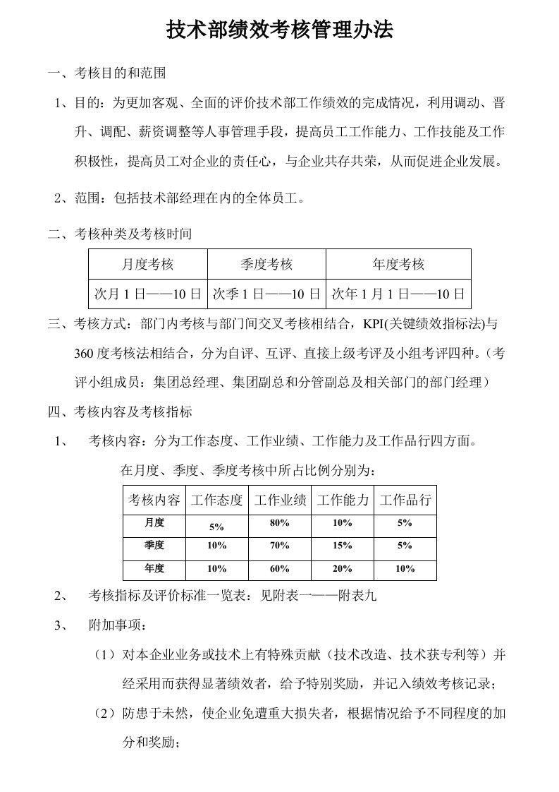 技术部绩效考核管理办法