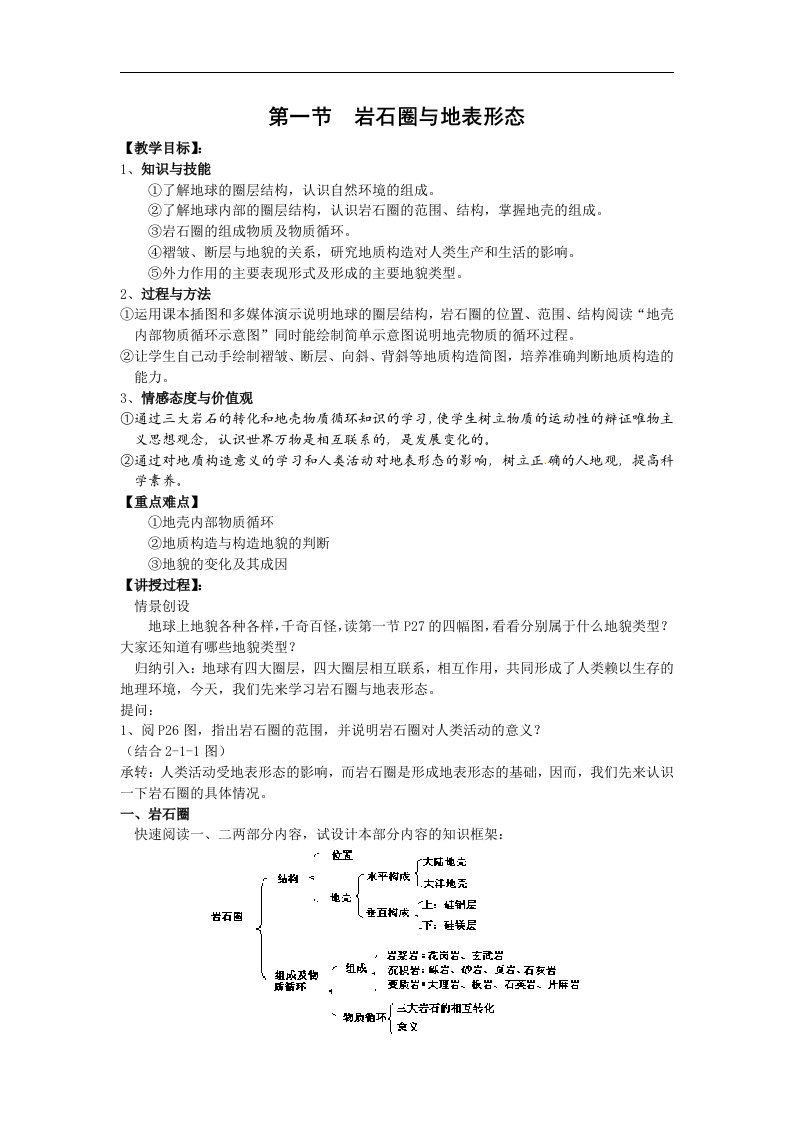 鲁教版地理必修1《岩石圈与地表形态》