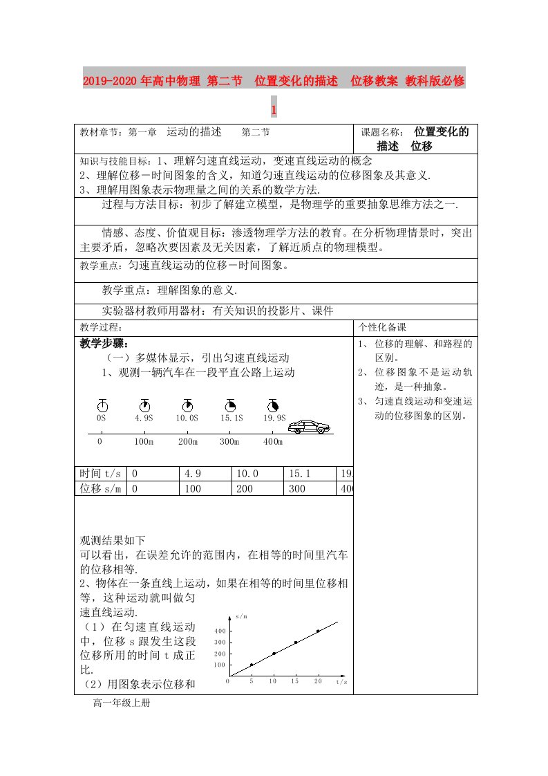 2019-2020年高中物理