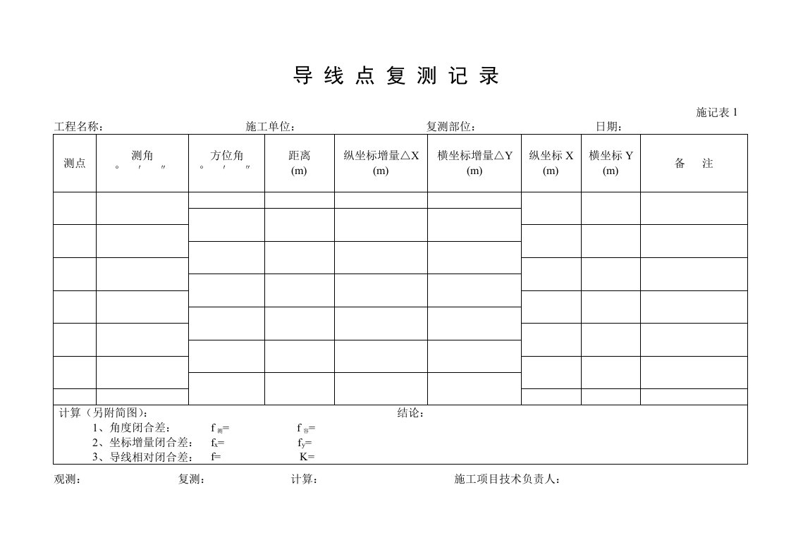 市政施工表格表式