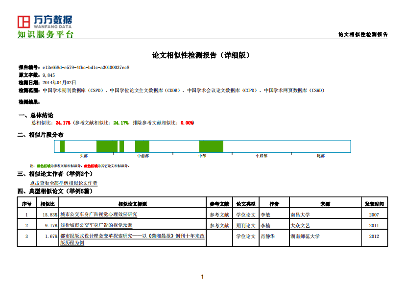 论文相似性检测报告