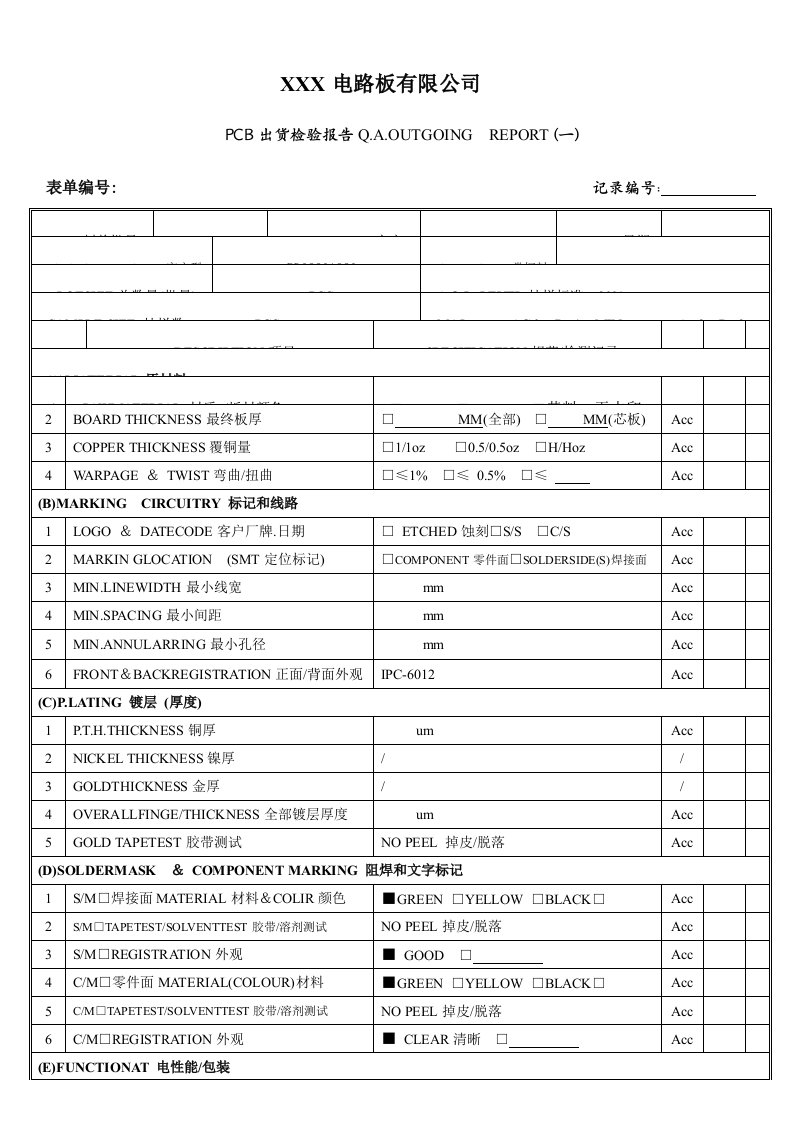 PCB出货检验报告