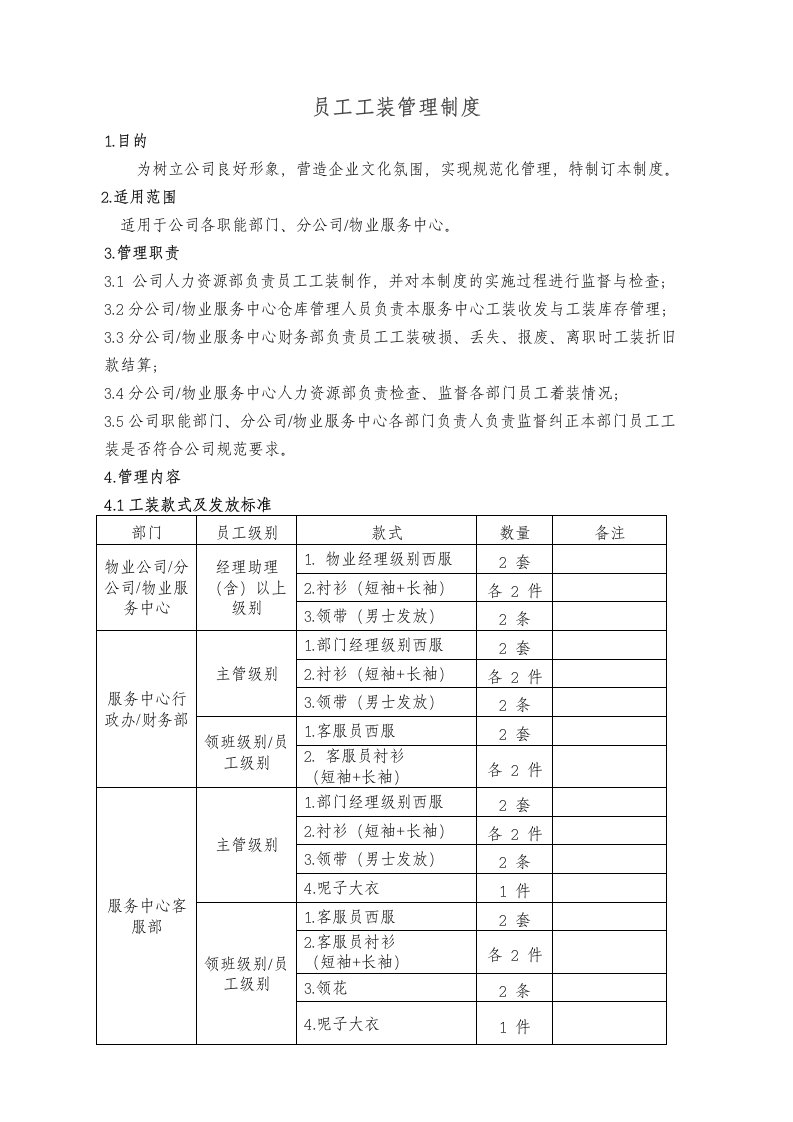 员工工装管理制度