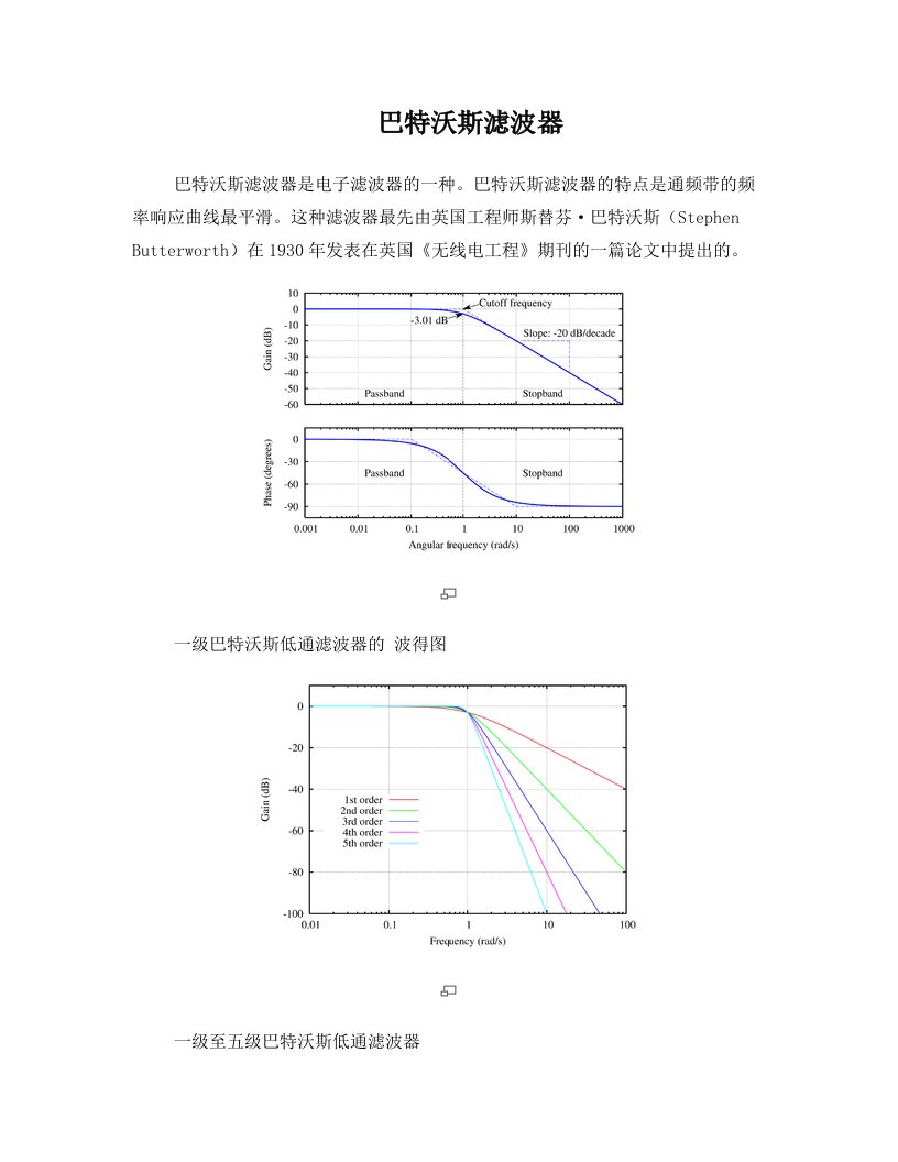 巴特沃斯滤波器原理