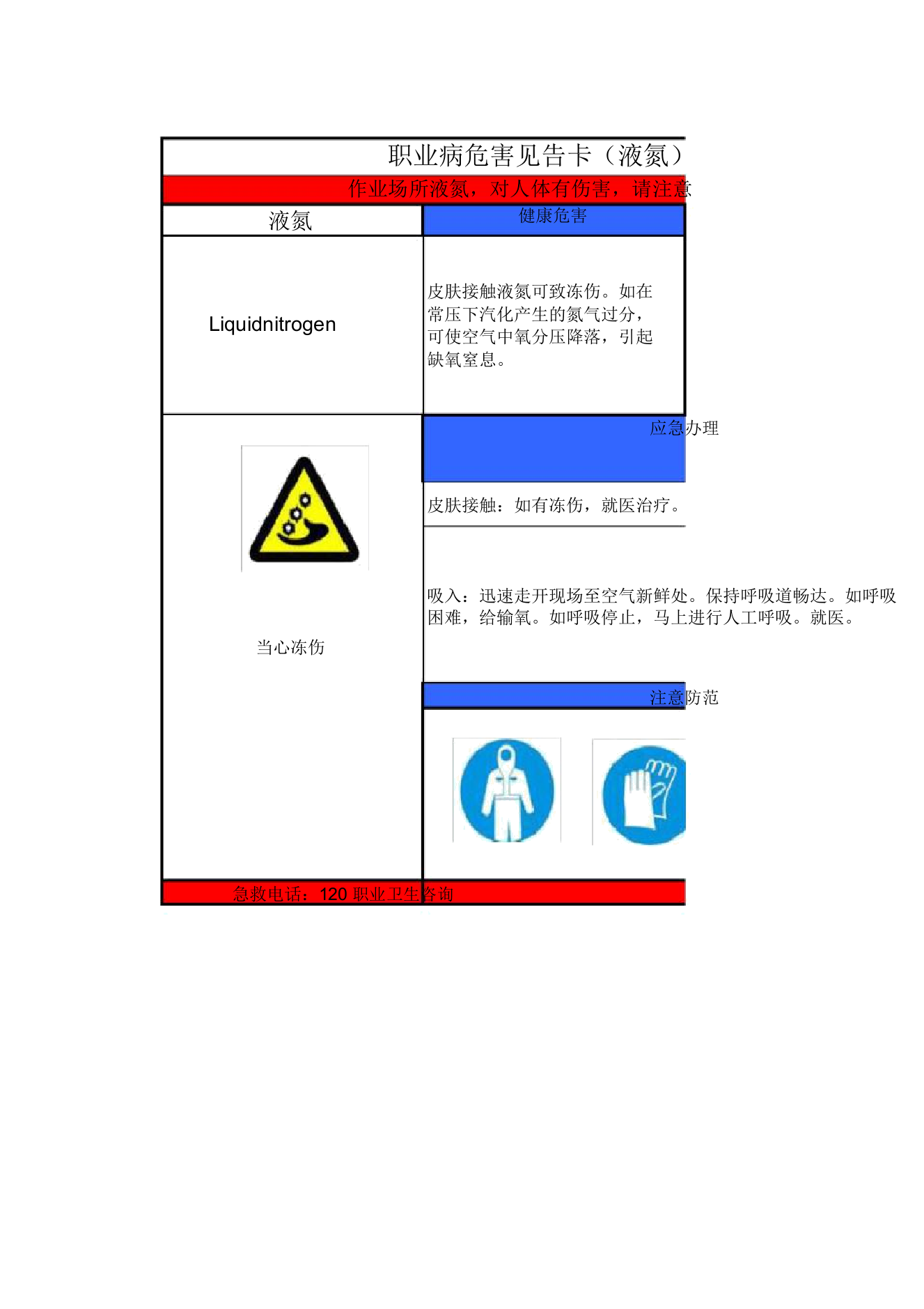 职业病危害告知卡液氮