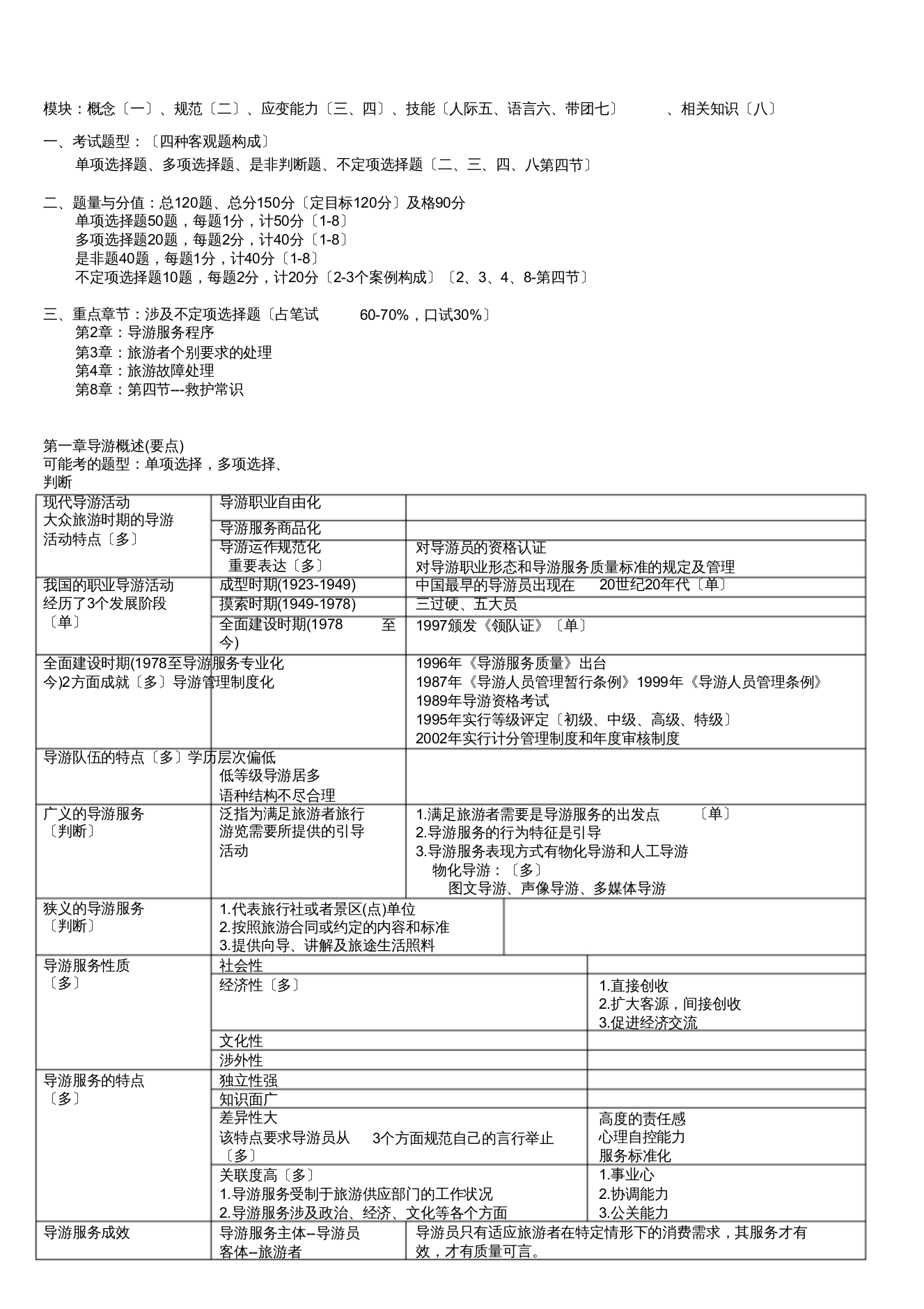 版导游业务缩小版