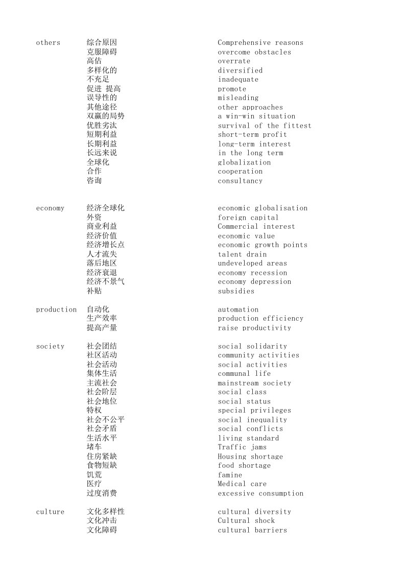 IELTS雅思作文论点词汇