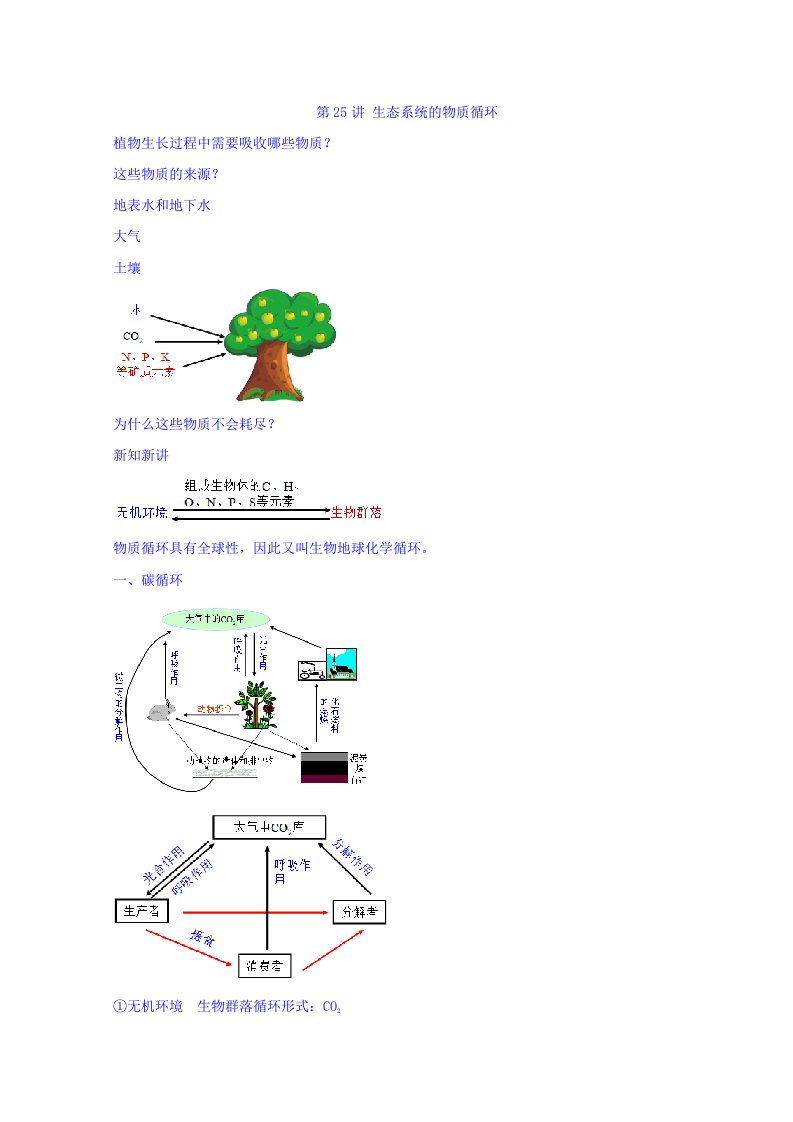 江苏省大丰市小海中学高二生物必修三同步课程讲义：第25讲