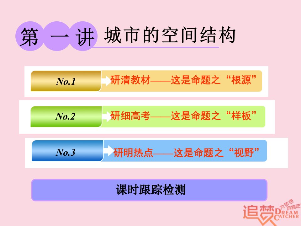 2019版高考地理一轮复习第二部分第二章城市的空间结构与城市化第一讲城市的空间结构精盐件