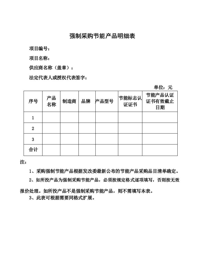 政府强制采购节能产品明细表