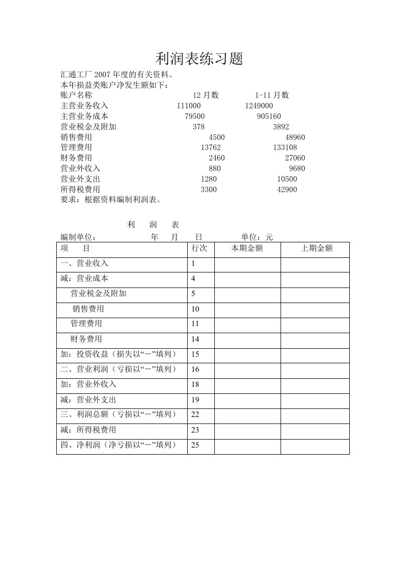 利润表练习题