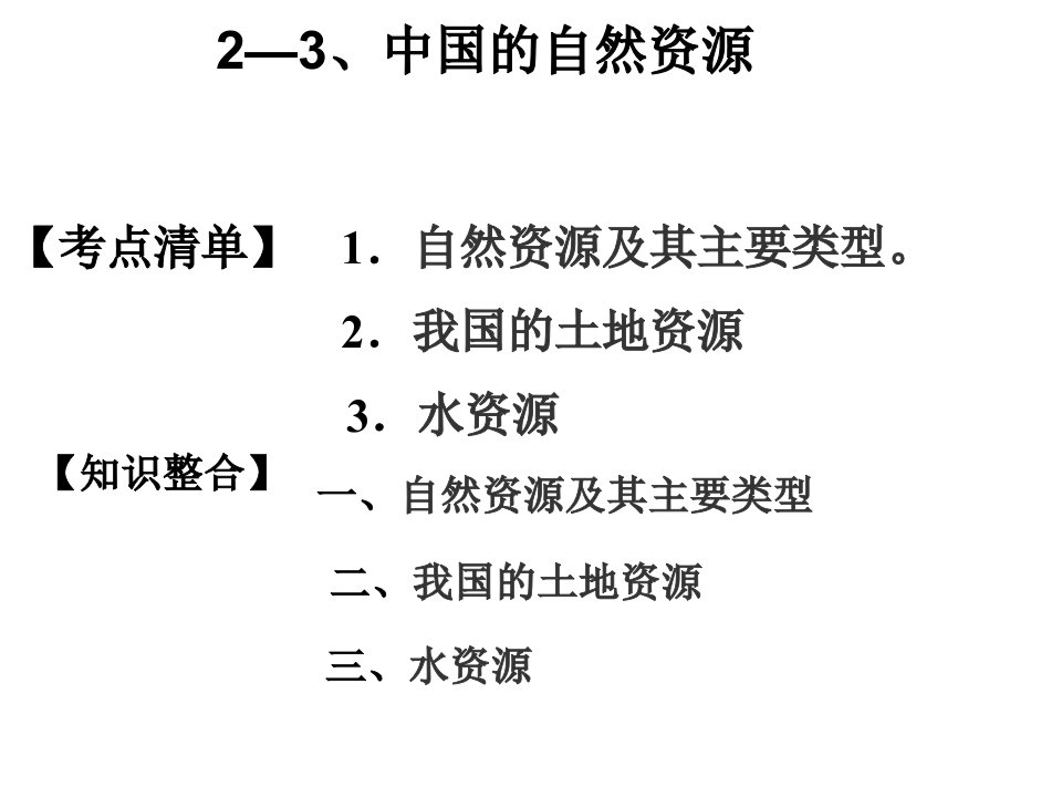 湖北省黄冈市马庙中学中考地理