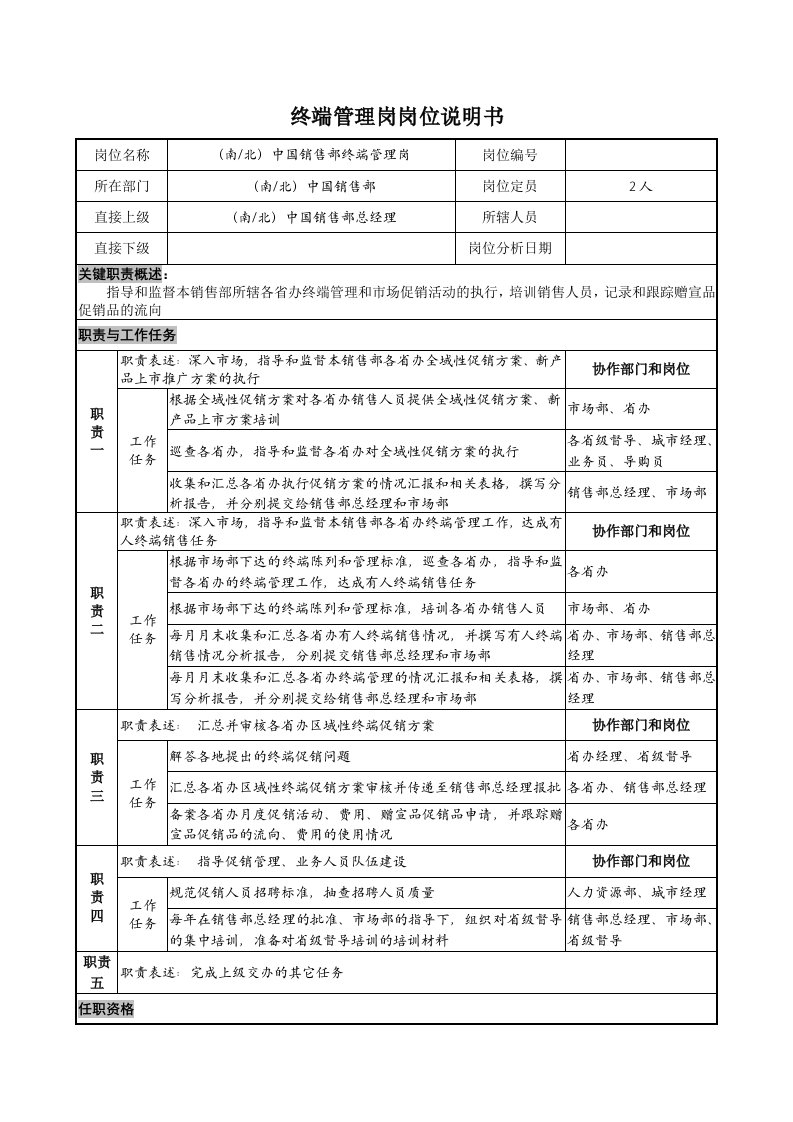 终端管理岗岗位说明书