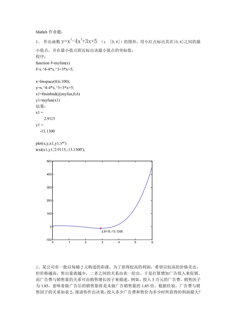 Matlab作业题