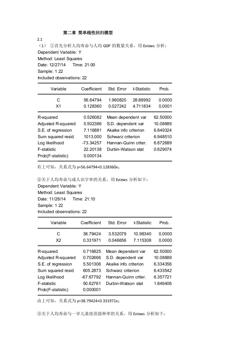 计量经济学_庞皓_第三版课后答案