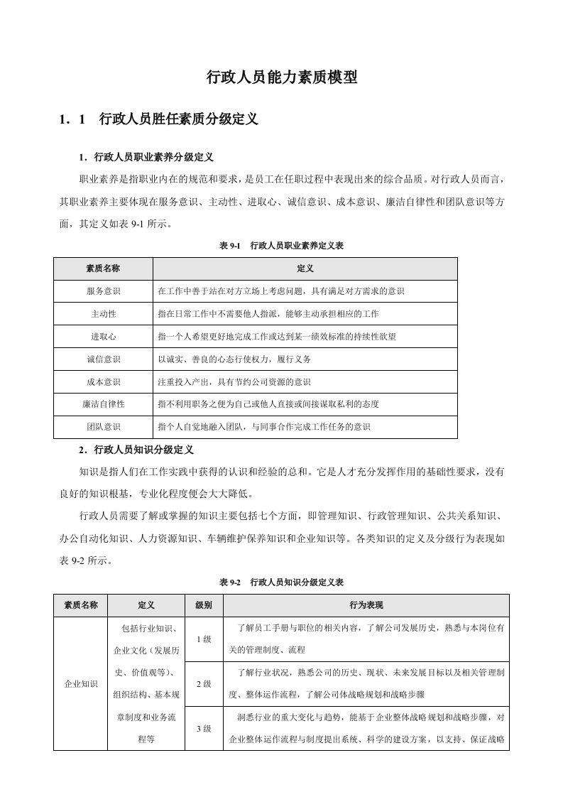 行政人员能力素质模型