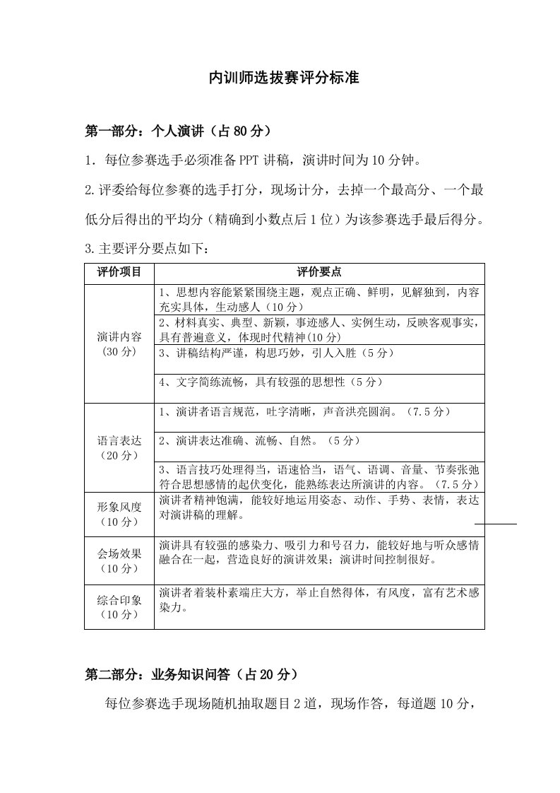 内训师选拔赛评分标准及评分表