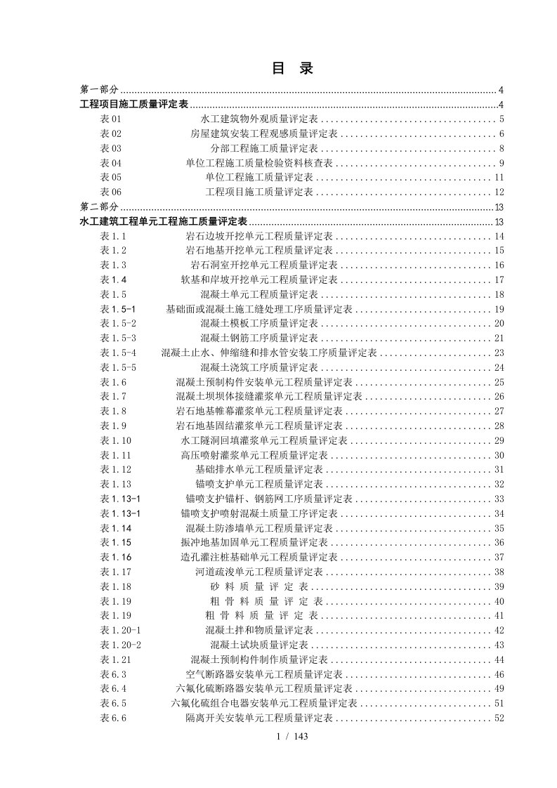 水利水电工程质量检验与评定表格全套