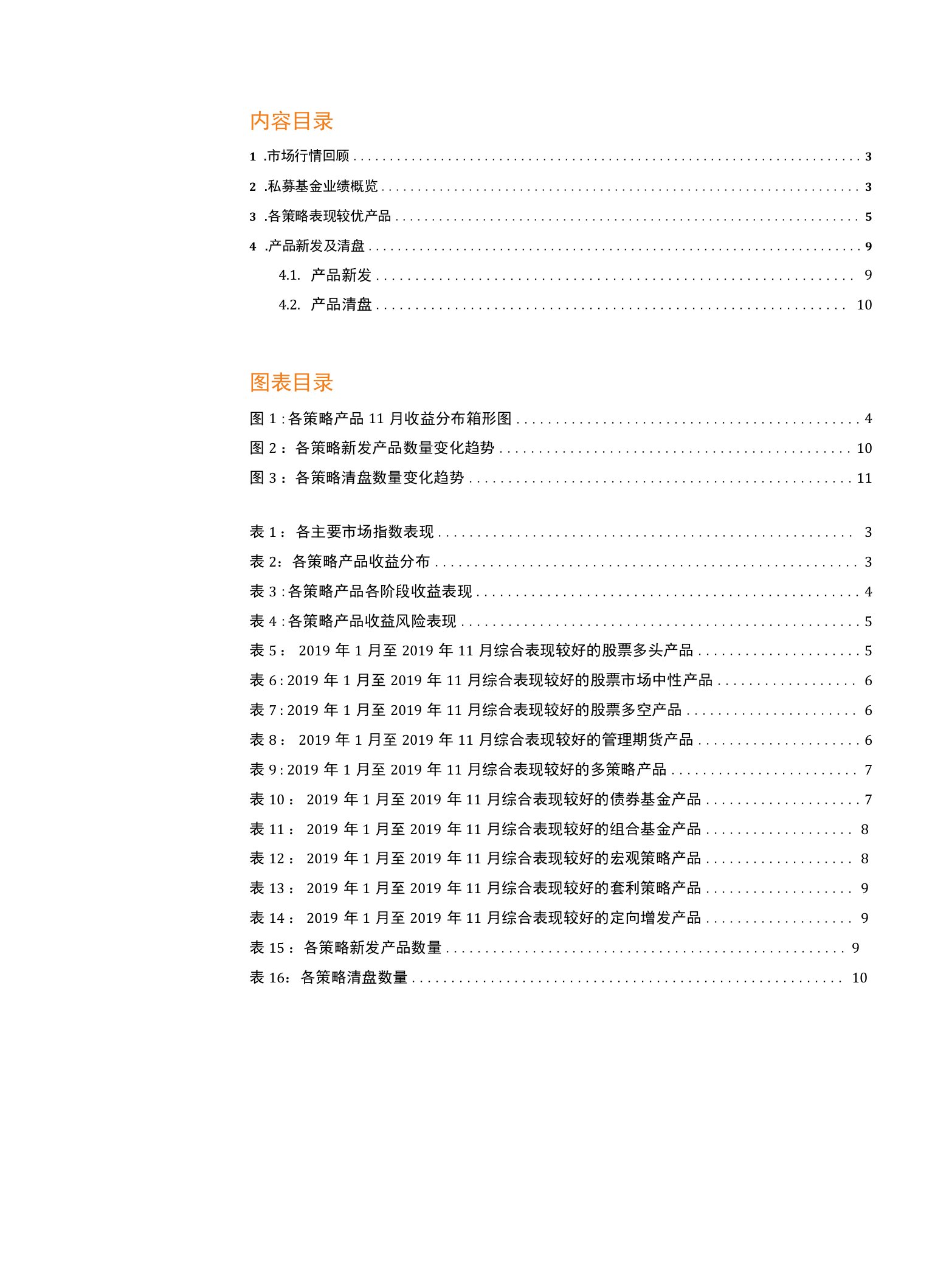 11月私募基金月报