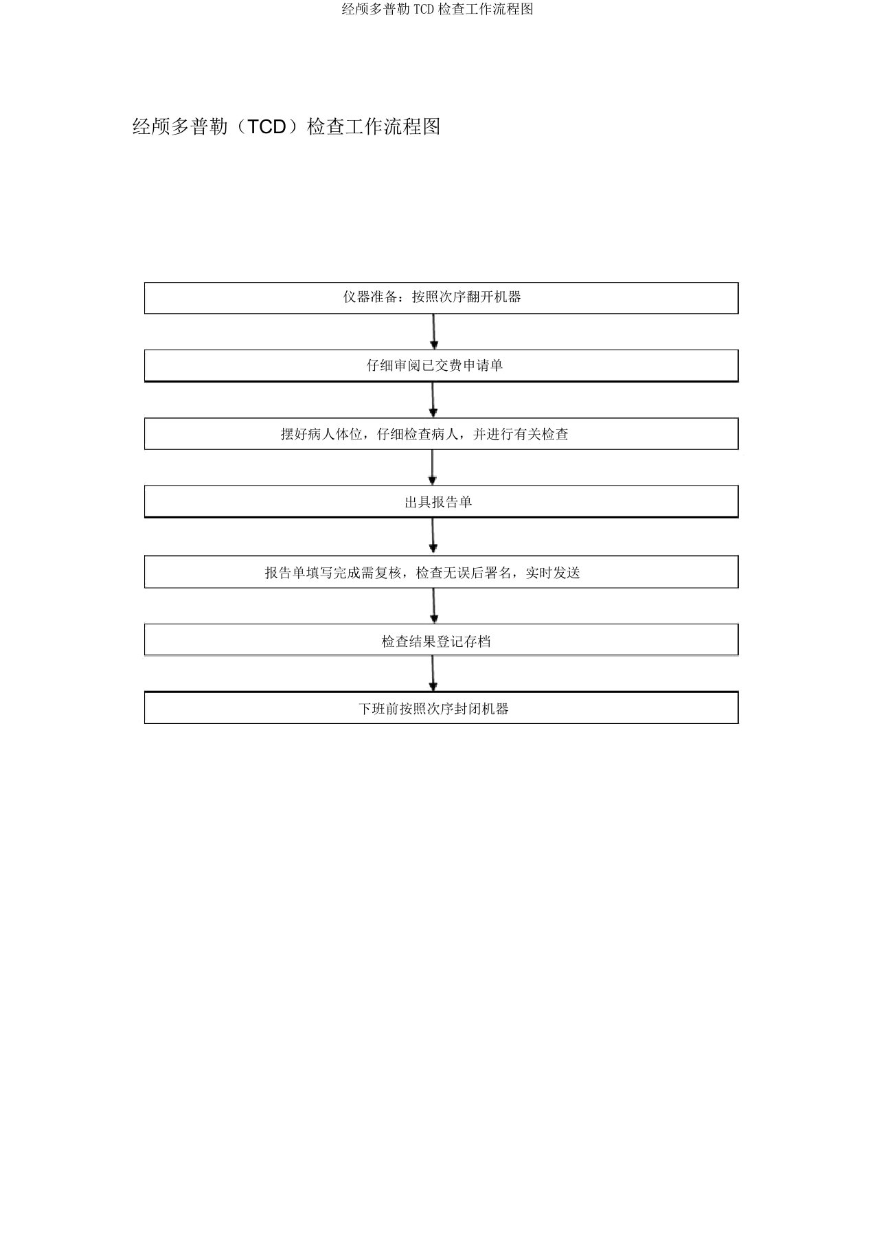 经颅多普勒TCD检查工作流程图