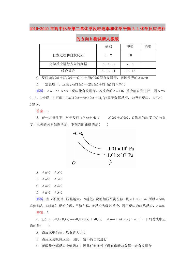 2019-2020年高中化学第二章化学反应速率和化学平衡2.4化学反应进行的方向b测试新人教版