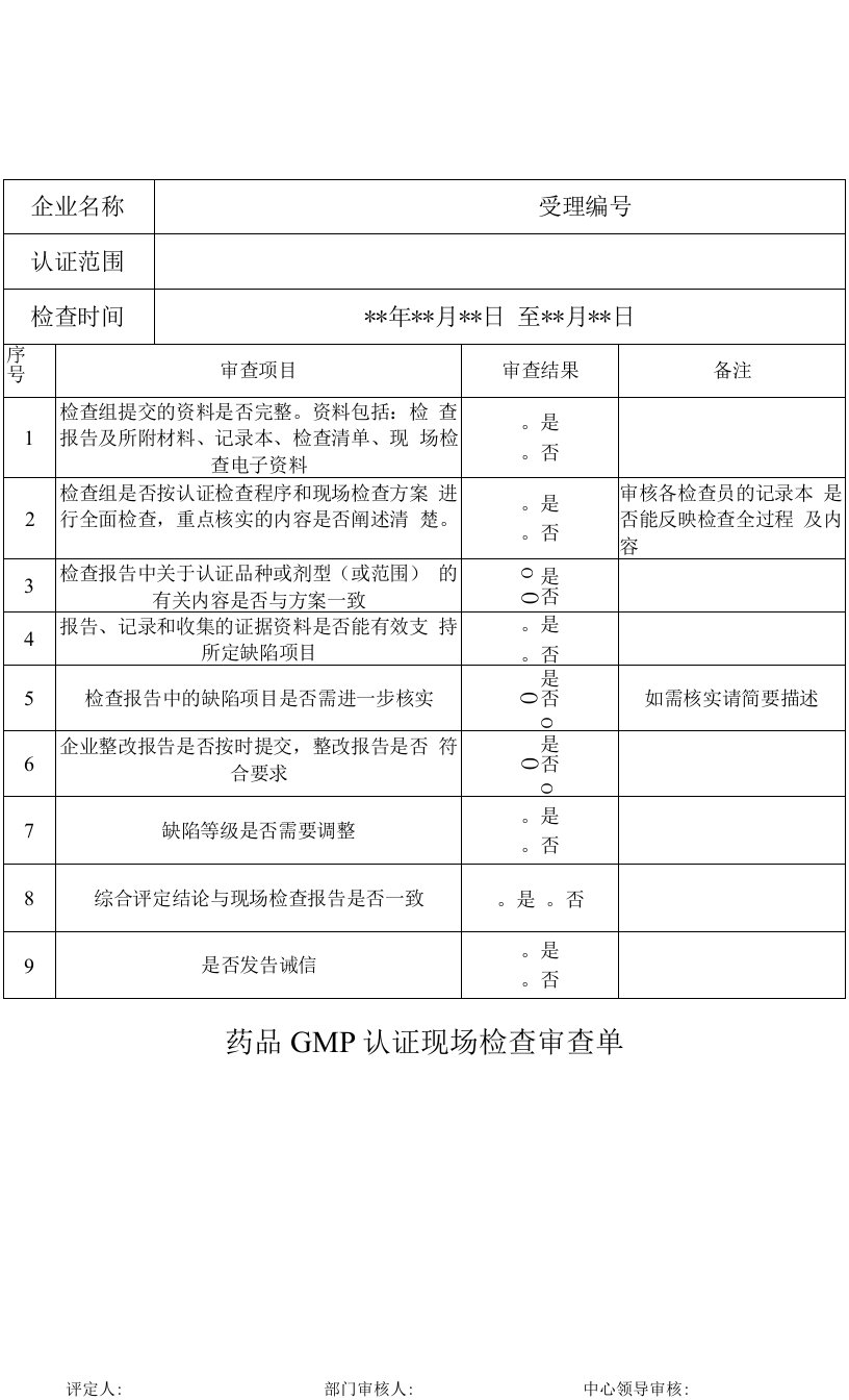 药品GMP认证现场检查审查单