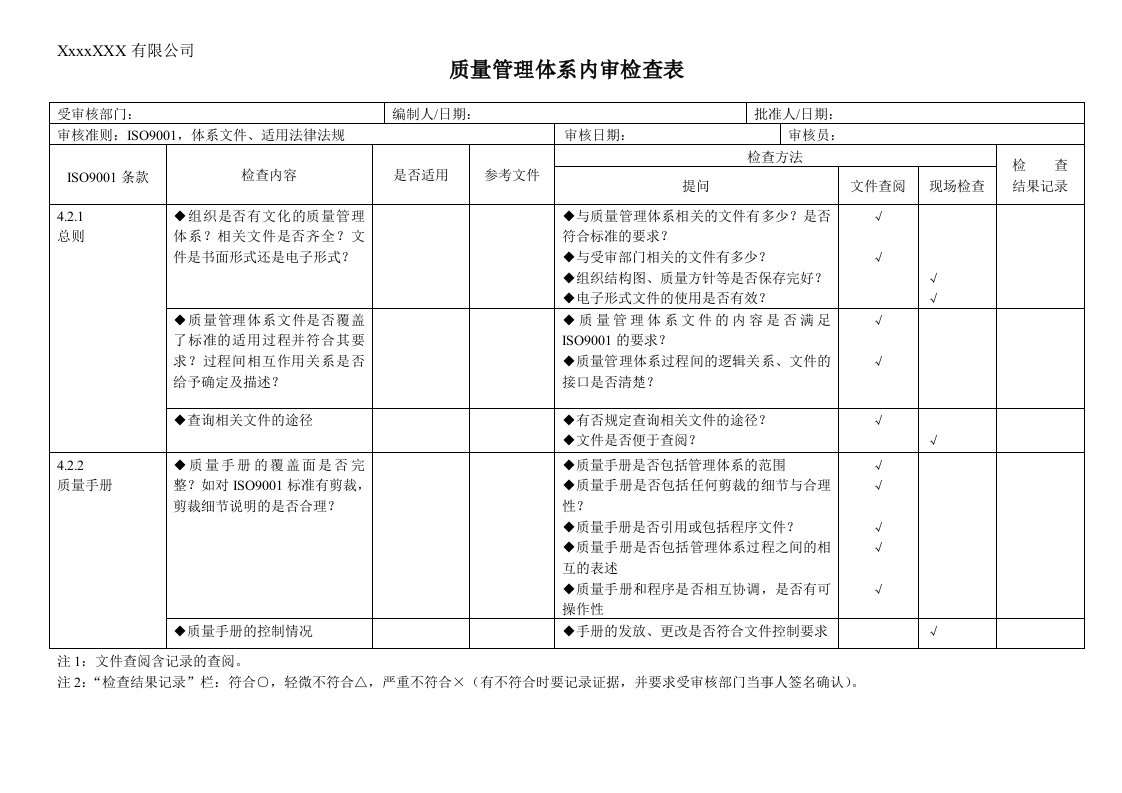 iso9000内审检查表全套