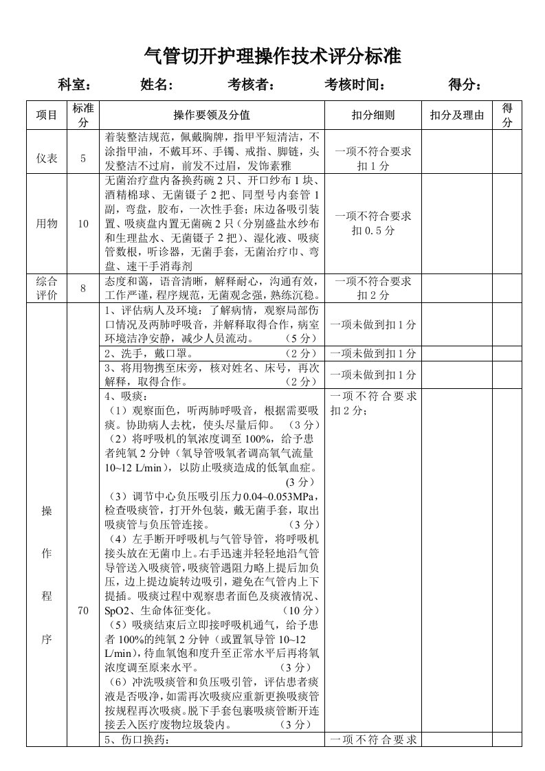 气管切开护理操作评分标准