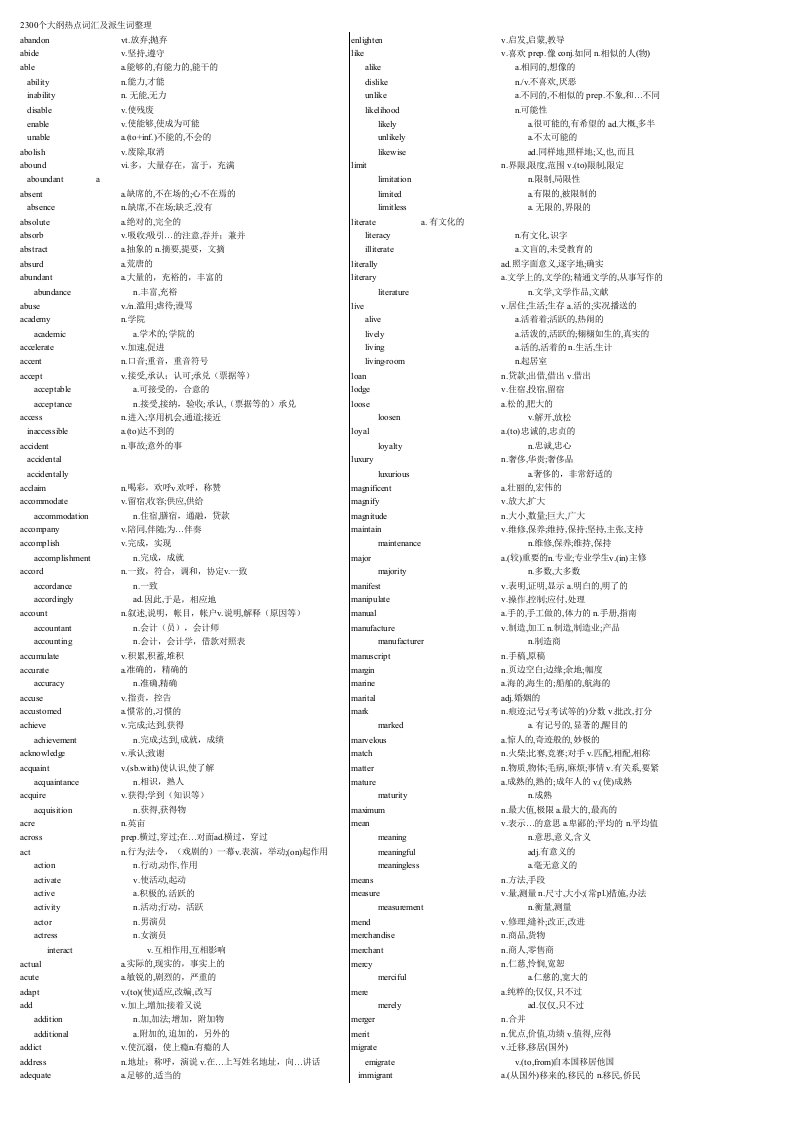 企管MBA-23MBA联考单词