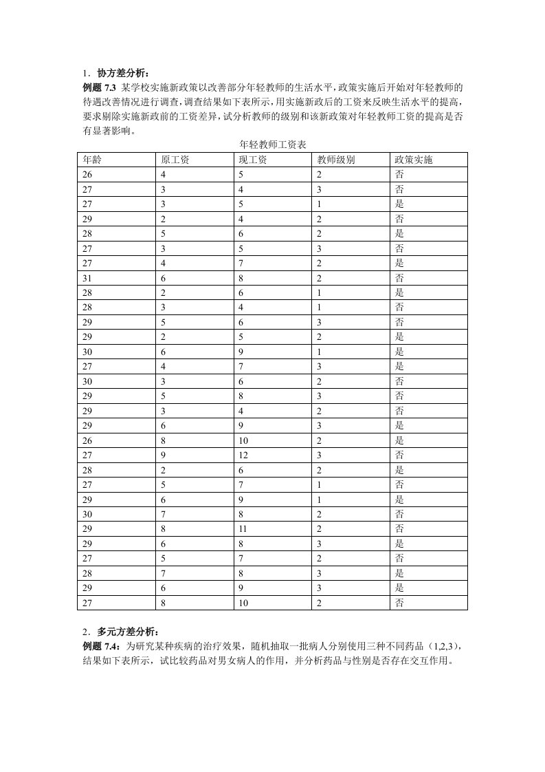 协方差、多元方差分析教辅例题