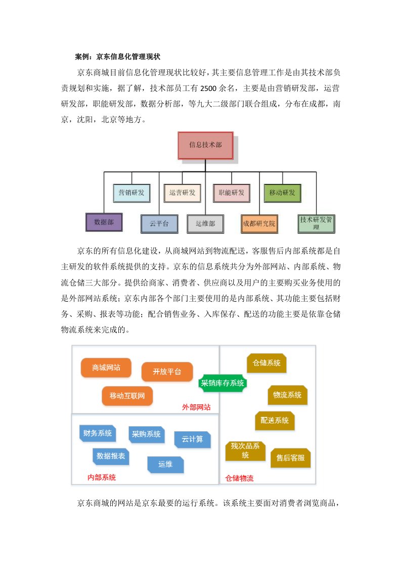 京东信息管理简论案例